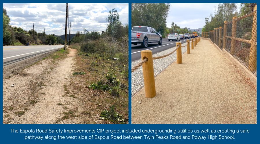 Spotlight on CIP projects 1